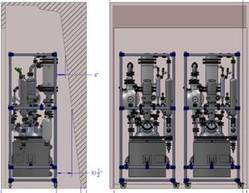 API kilo plant model