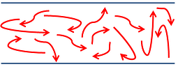 Turbulent_Flow
