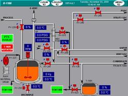 Specialty Chemical Production Plant controls