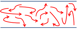 Turbulent_Flow