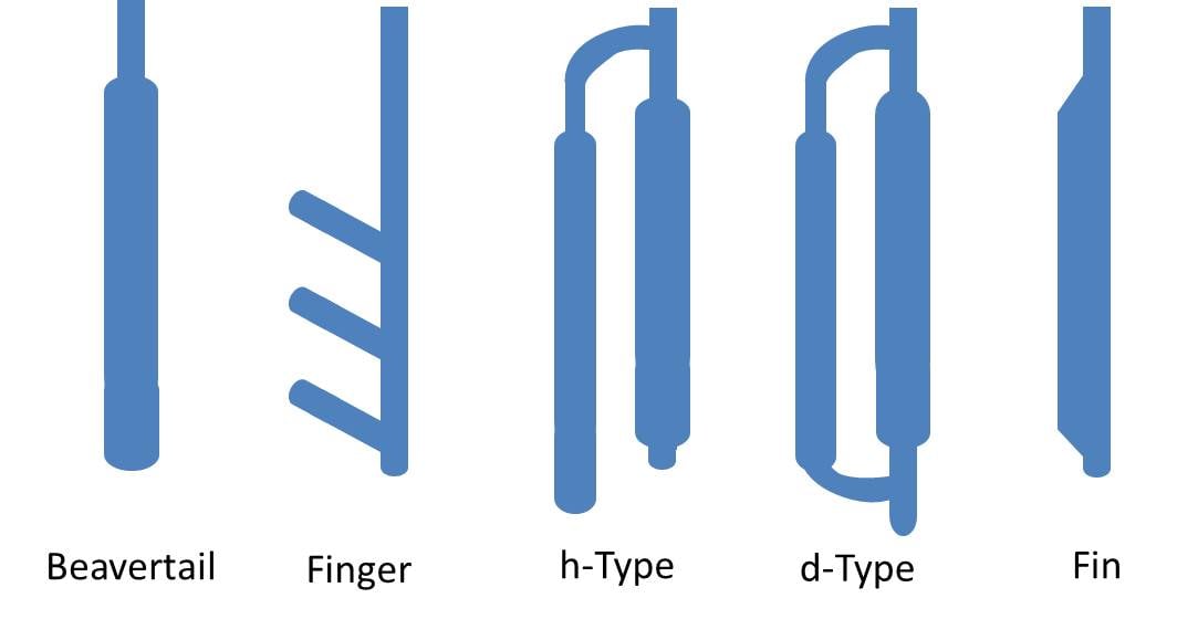 Traditional_Baffle_Designs