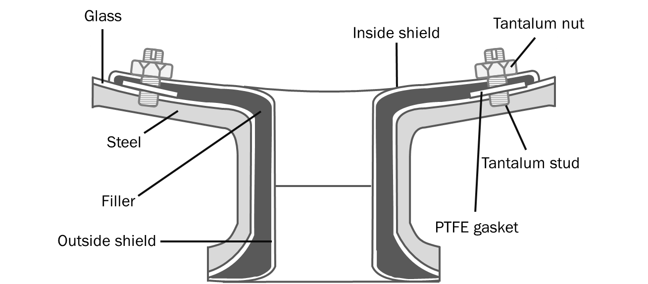 Inside_outside_sleeve_bottom_outlet_nozzle