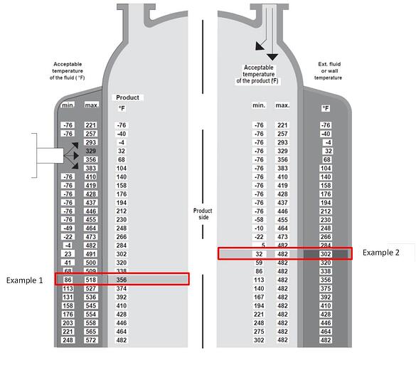 thermal_shock_allowance_chart.jpg