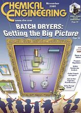 Batch_Drying_cover_image