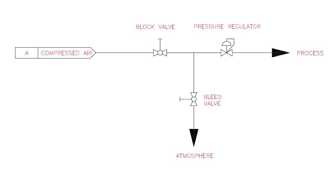 Bleed Valve