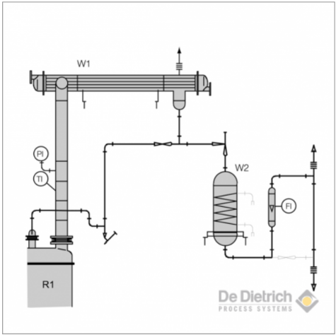 Boiling under reflux with Shell and Tube HE