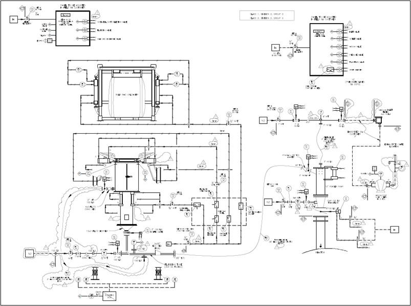 Case 1 flow diagram