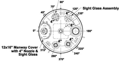 Clamped-Top Reactor drawing - top head