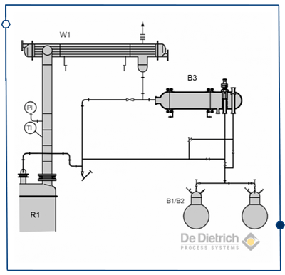 DDPS-Diagram-distillation-HE-Rev1