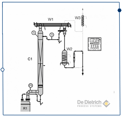 DDPS-Diagram-rectification-Rev1