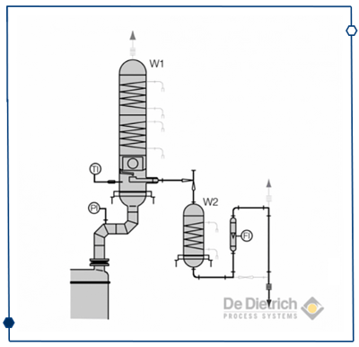 DDPS-Diagram-reflux-he-Rev1