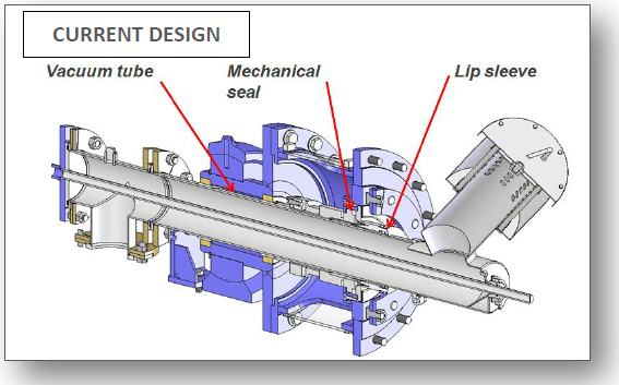 Double_Conical_Dryer_Case_Study_current_design_lip_sleeve_maintenance