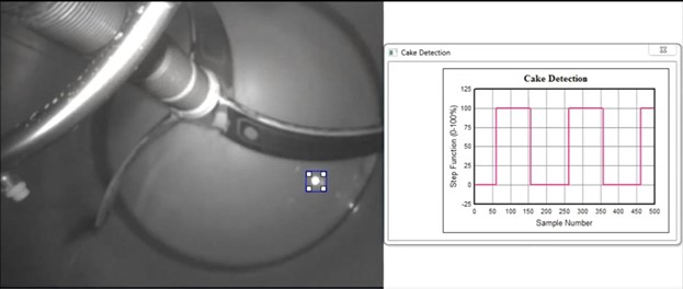 Filter dryer vision monitoring system 2