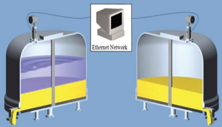 Filter dryer vision monitoring system