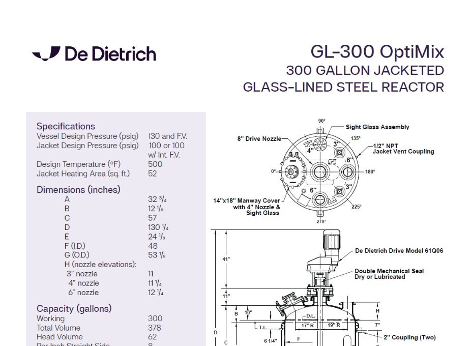 OptiMix GL reactors