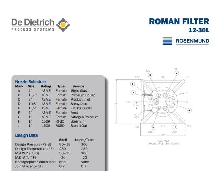 ROMAN Filter cut sheets