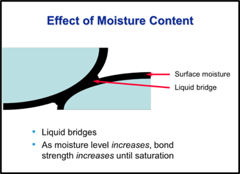 Solids Flow Issues - 4