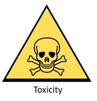 Toxicity