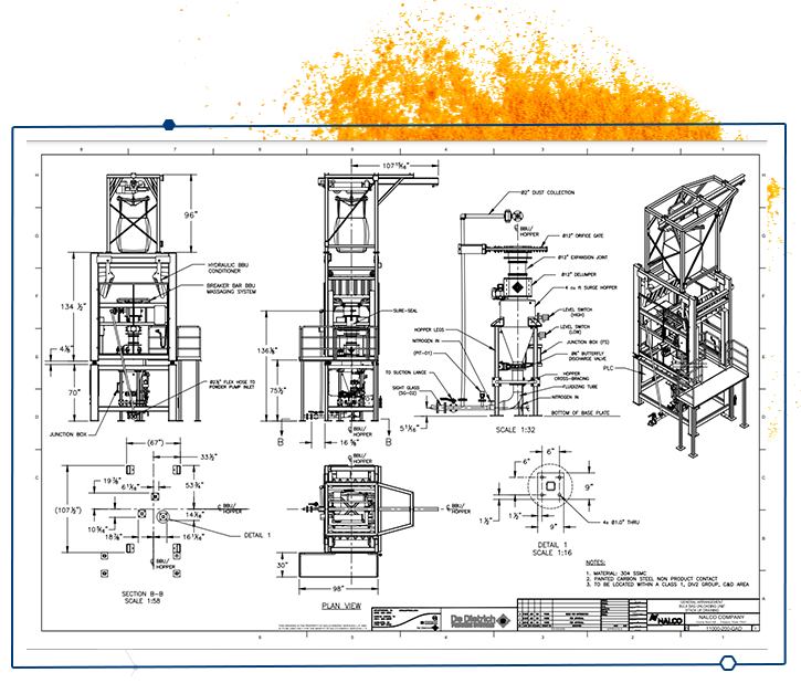 engineering