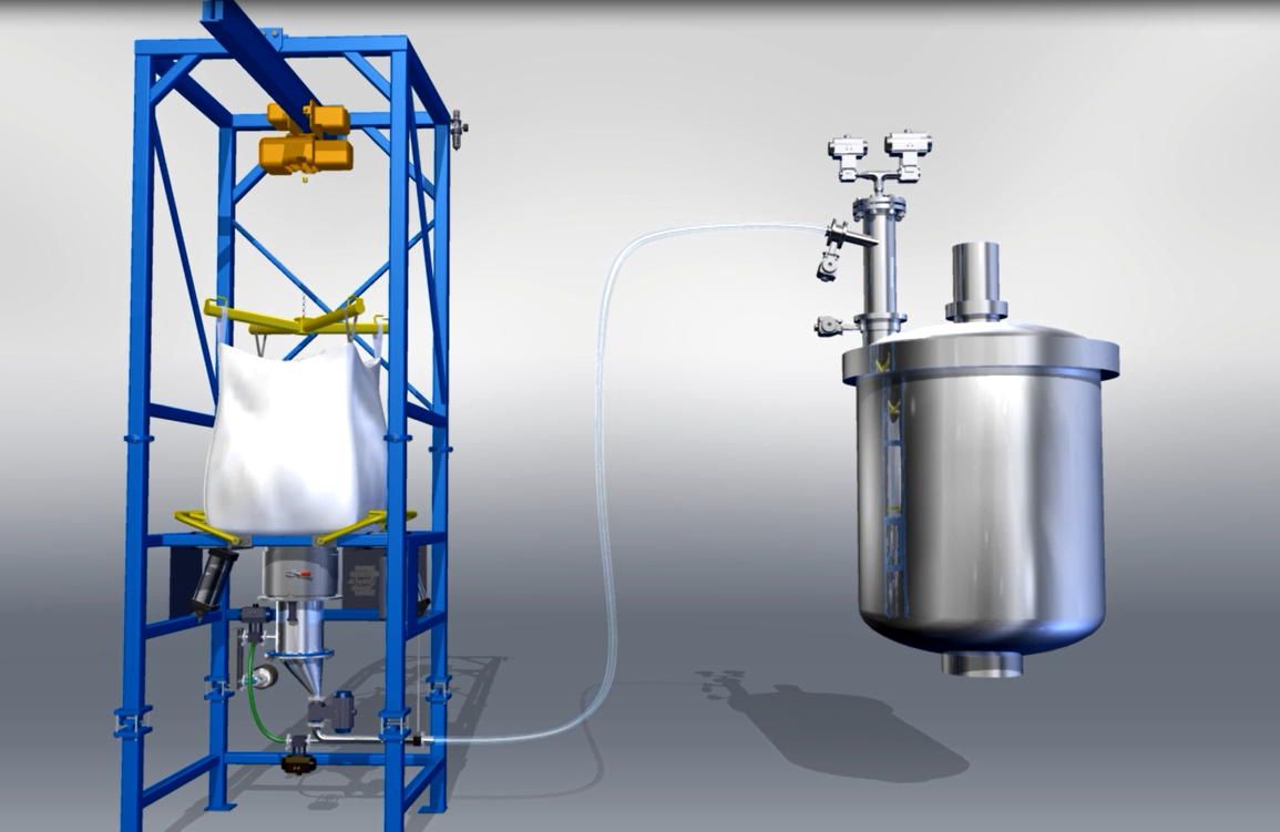 Transfer Options for Large Volumes of Powder