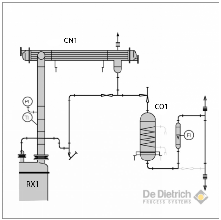 Boiling under reflux distillation with S&T HE.png