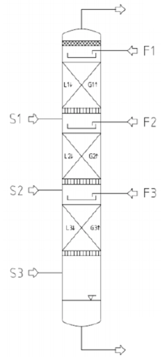 Columns questionnaire diagram.png