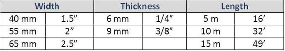 Gore_Gasket_Tape_Product_Sizes_Chart