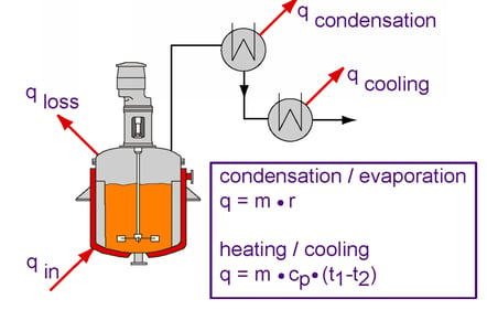 energy balance overview image 1.png