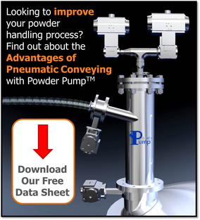 Powder Pump data sheet banner