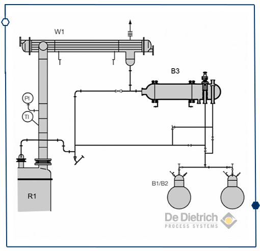 DDPS-Diagram-distillation-HE-Rev1