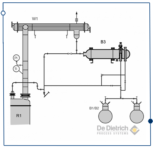 DDPS-Diagram-distillation-HE-Rev1