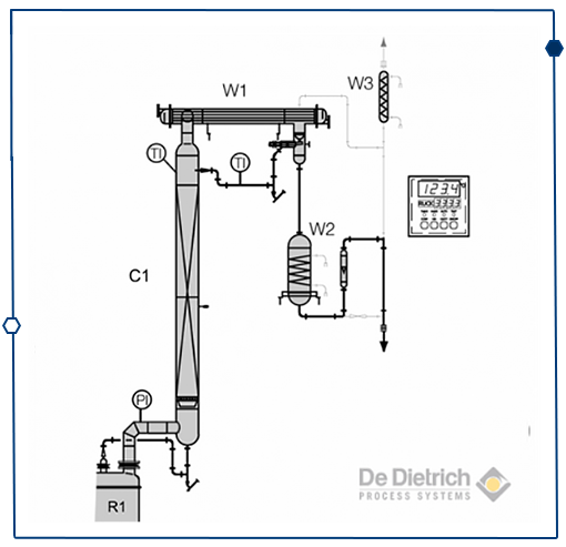 DDPS-Diagram-rectification-Rev1