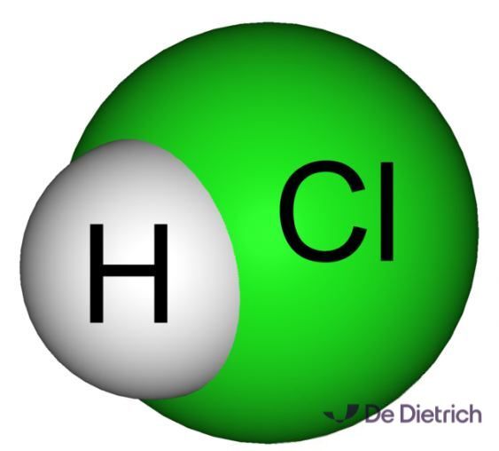 HCl_treatment