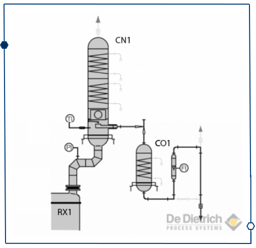 Overhead-reactor-image-1-ddps