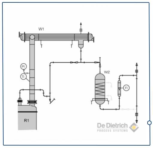 Overhead-reactor-image-2-ddps