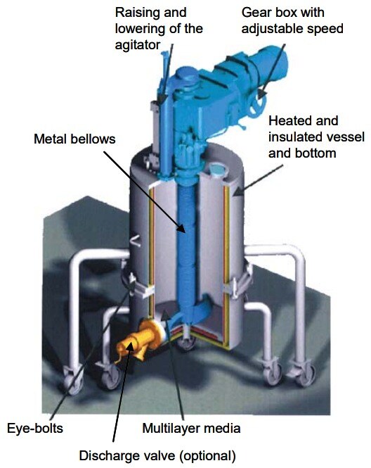RoLab-Filter-1