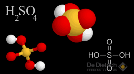 Sulfuric_Acid_Treatment