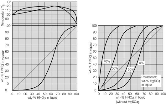 moz-screenshot-97maxh=332,maxw=530,h=332,w=530